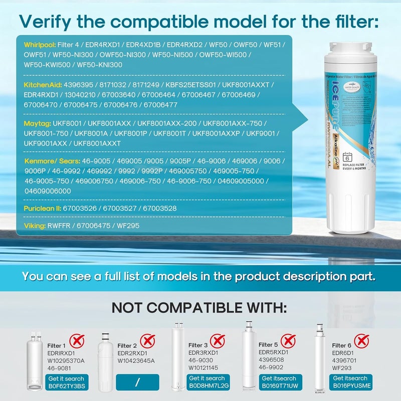 ICEPURE Alkaline UKF8001 Refrigerator Water Filter Replacement for Whirlpool EDR4RXD1, EveryDrop Filter 4, Maytag UKF8001, 4396395, UKF8001P, UKF8001AXX, RFC0900A, UKF8001AXX-200, Enhances PH, 2Pack - Image 2